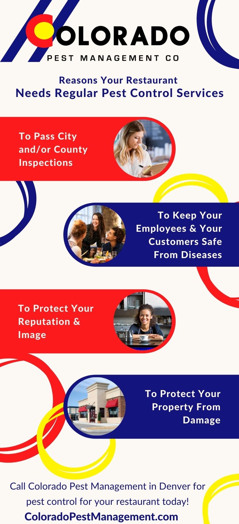 Pest control for restaurants infographic